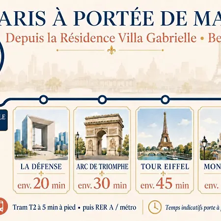 Jacquard - Confort - Fibre - 5min Du Tramway #sirdest Apartment
